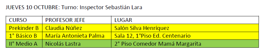10 oCTUBRE