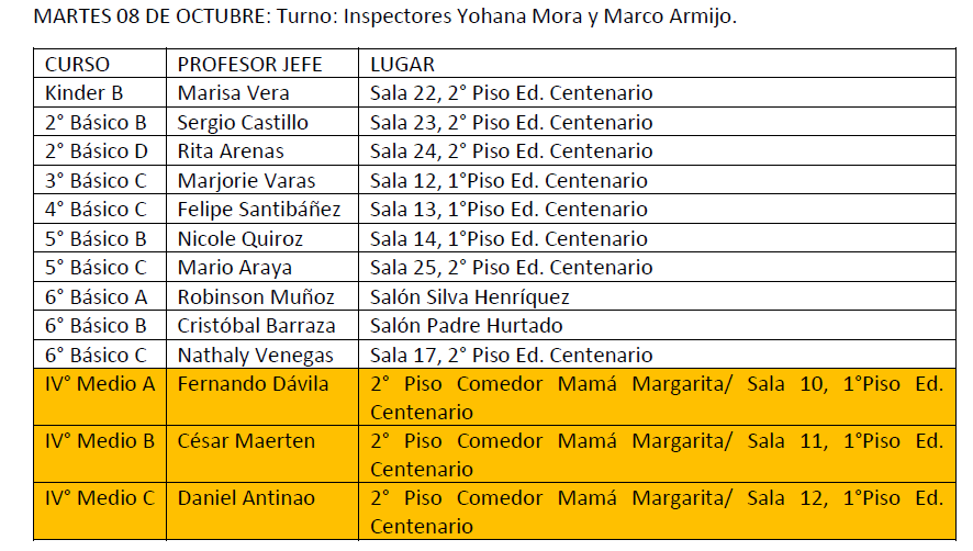 8 OCTUBRE