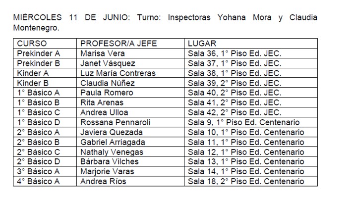 JUNIO112025