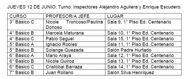 JUNIO122025